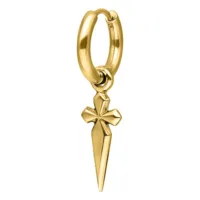 Kultaiset korvakorut pienellä ristiriipuksella valkoisella taustalla