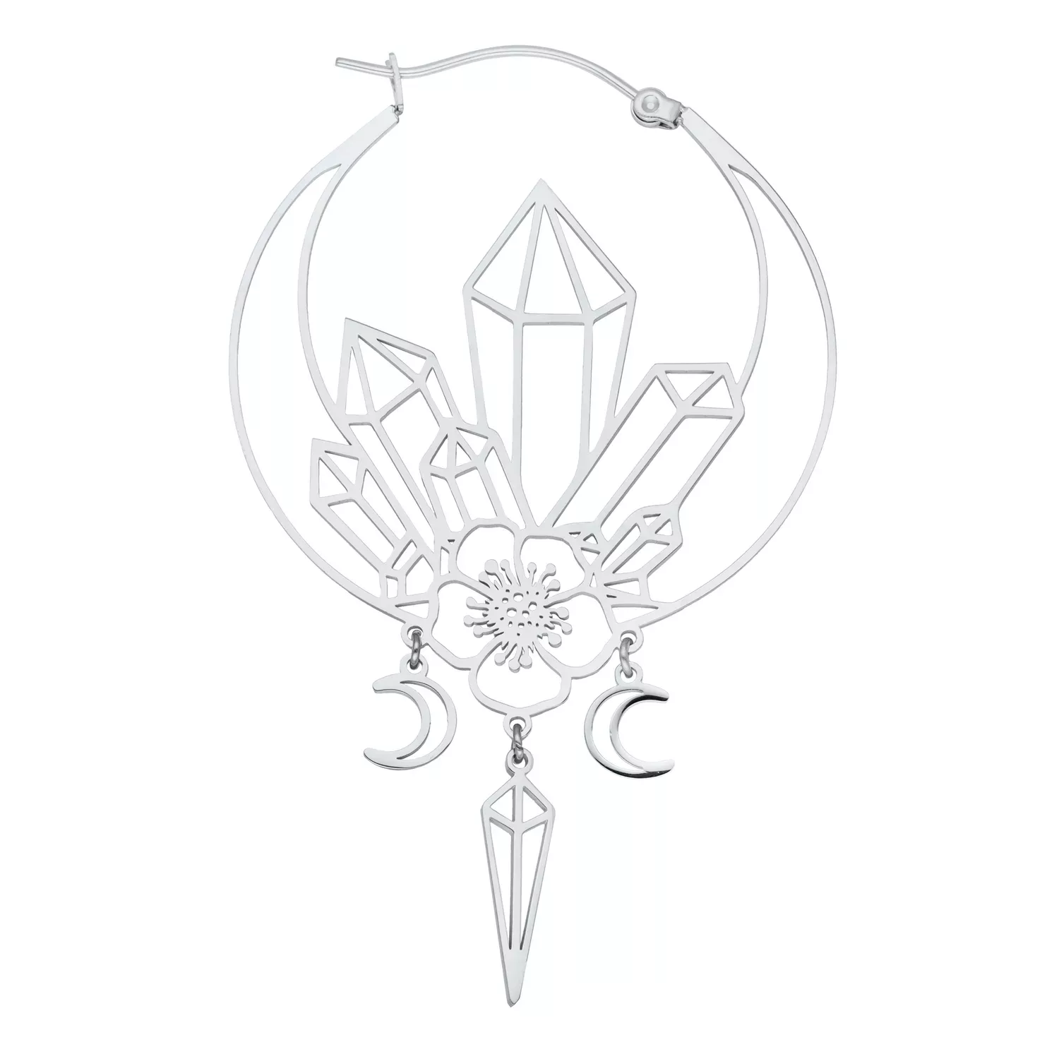 Oracle Hoops Oracle Hoops