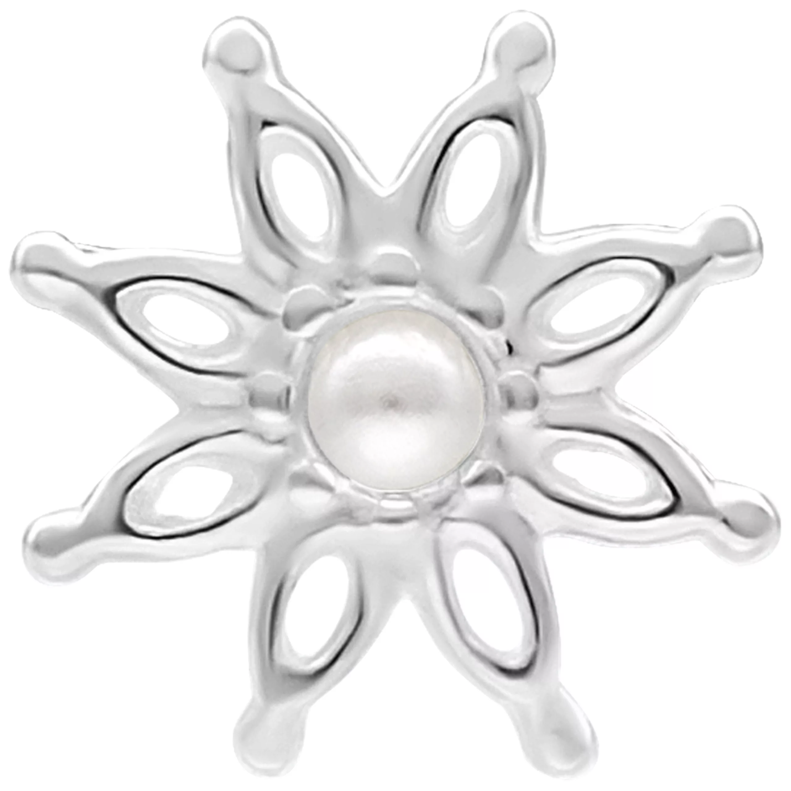 Push Fit Bloom Attachment Push Fit Bloom Attachment